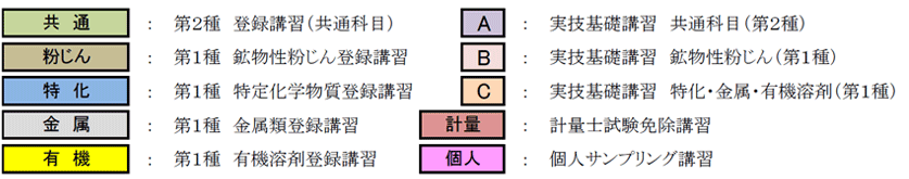 凡例